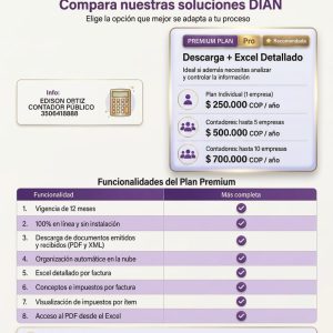 Procesador XML FE