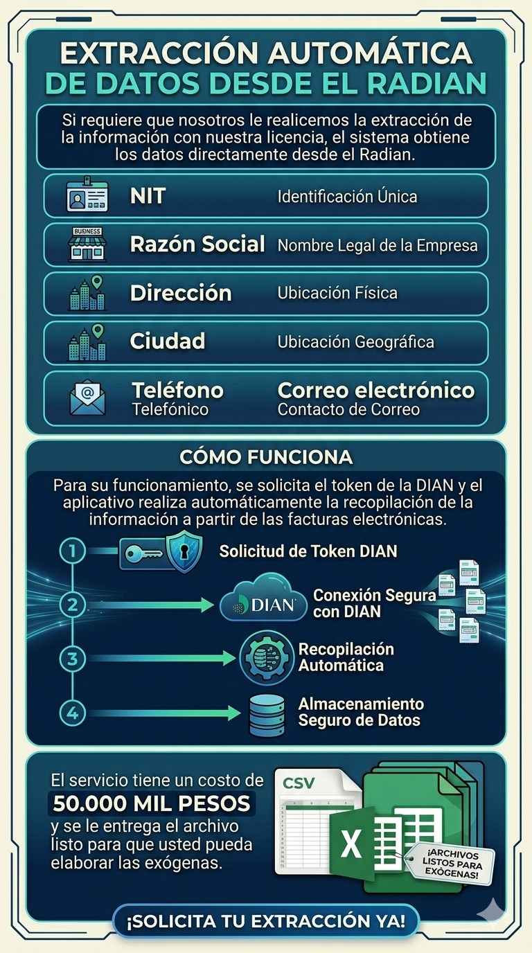 Acuse de Facturas Electrónicas