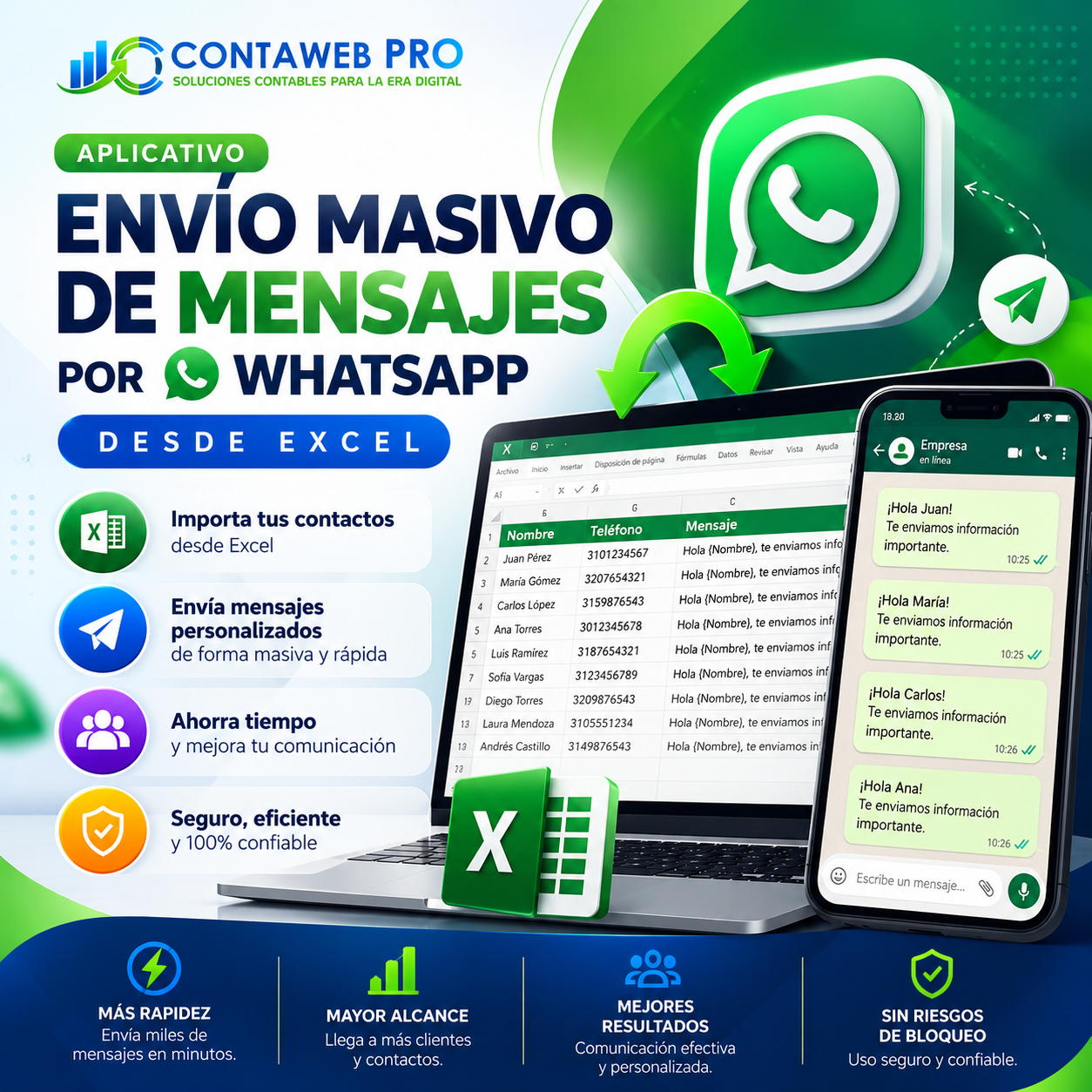 Envío Masivo de Mensajes por WhatsApp desde Excel